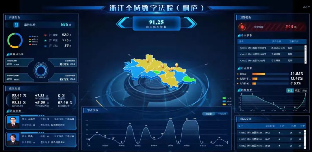 杭州這項(xiàng)環(huán)境監(jiān)測(cè)制度比原來(lái)的好，屬于首創(chuàng)